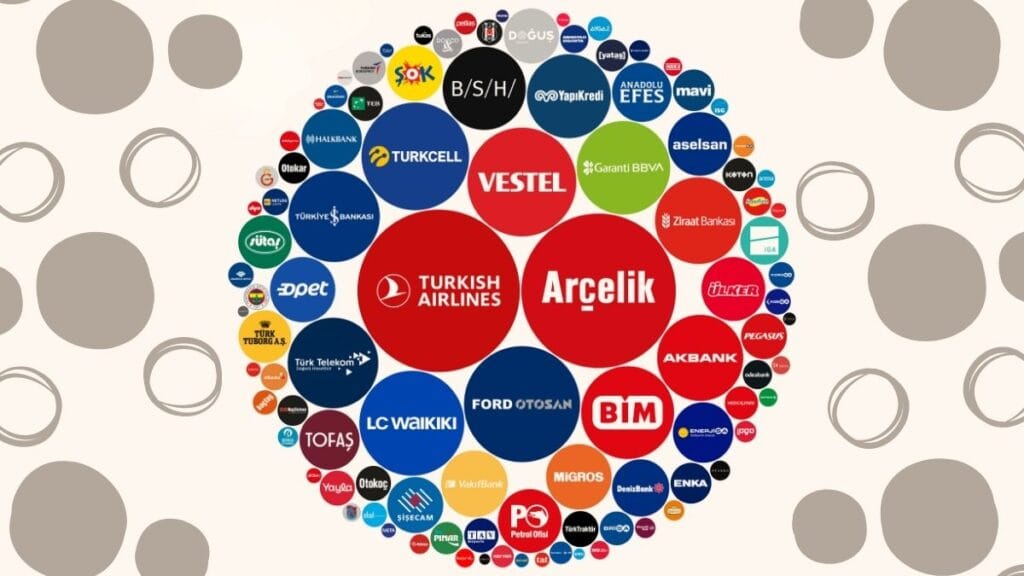 2023 yılının en değerli Türk markaları belli oldu